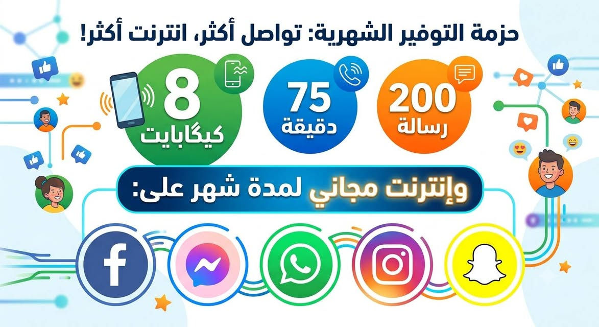 عروض مميزة و حصرية


**إذا كنت صاحب هذا الإعلان وتريد حذفه لأي سبب، رجاءا أرسل رسالة إلى الدعم الفني**