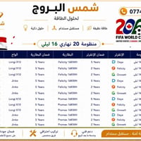 طاقة شمسية • تشغيل شاشات وتكييف • تقاطع القدس/طريق الخالص