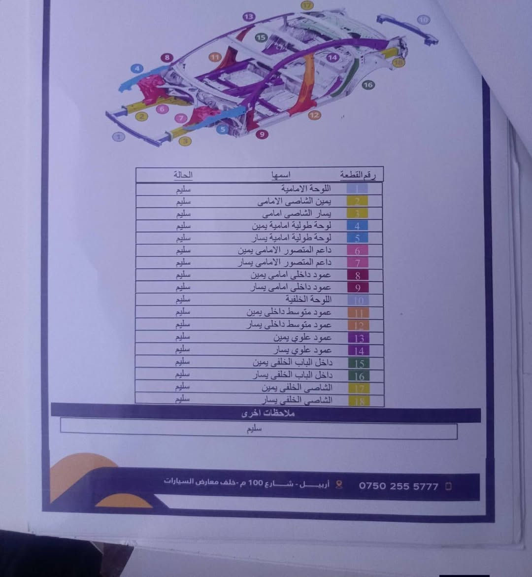 سلام عليكم سياره لبيع موديل 22 سياره خليجي مكفواله كفاله عامه سياره فوال مواصفات من عده فتحه سعره 240 وبيه مجال تحويل ثاني يوم رقمه اربيل مكاني بغداد تقاطع نهروان ***********
