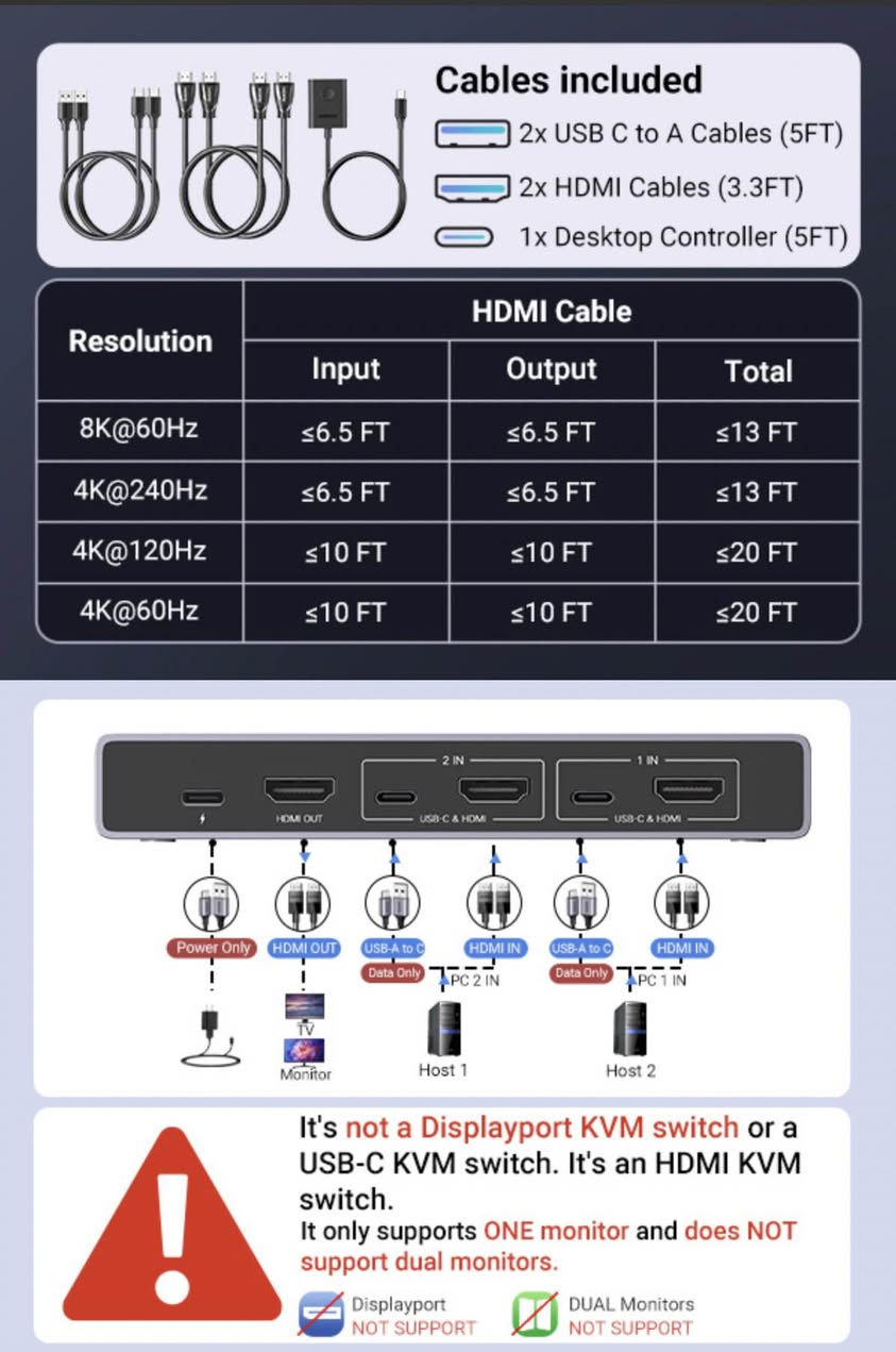 👇اقرأ الوصف بتمعن للاخير كلشي مذكور بالتفصيل 👇

    ❣️❣️❣️❣️❣️❣️السعر 55 الف❣️❣️❣️❣️❣️❣️

  🔥🔥🔥🔥🔥السعر غير قابل للتفاوض🔥🔥🔥🔥🔥

 🔥🔥المنتج امزون جديد غير مستخدم الماني اوربي🔥🔥

💥👈تعاملنا شرط الفحص قبل لاتنطي فلس للمندوب👉💥

👈طريقة الحجز 🙋‍♂️ الاسم  🏠  العنوان كامل 📱 رقم الهاتف

    ❣️❣️❣️ للحجز و الاستفسار على الخاص فقط ❣️❣️❣️

    🙏فضلاً ليس امراً متابعة الصفحة ليصلكم كل جديدنا🙏

🥰😍🥰متابعة الصفحة شرف لنا وتحياتي للجميع🥰😍🥰

علماً ان الصفحة تحتوي على اكثر من 550 منتج معروض بمختلف المجالات . الكتروني . كهربائي . يدوي . عدد . شحن . طاقة شمسية . سمارت . نشرات . لدات . انارة . لابتوب . حاسبة . هاتف . شاشة . ايربود . سماعة . سبيكر . مضخم . طابعة …. الخ 
تابع متخسر شي تنورنا بالمتابعة

BRAND UGREEN 
UGREEN 8K HDMI KVM Switch with 4 USB 3.0 Ports (3 USB-A + 1 USB-C) for 2 Computers Share 1 Monitor Keyboard Mouse Hard Drives Printer with 2 HDMI Cables, 2 USB Cables and Controller

Product details

* Operation Mode ON-NONE-ON�
* Current Rating 1 Amps�
* Operating Voltage 5 Volts�
* Contact Type Normally Open�
* Connector Type Hdmi Video Output, Usb C Data Transfer, Usb a Data Transfer�
* Brand UGREEN
�
* KVM Switch 1 Monitor 2 Computers: "This is NOT a DP KVM Switch". This KVM Switch allows 2 computers to share one Monitor and 4 USB 3.0 devices such as a set of keyboard, mouse, hard drives, U disk, and printer, and centralize control of your 2 computers on one monitor. You can easily switch between two hosts, which not only keeps your workspace tidy but also helps to maximize productivity. NOTE: Must Connect two USB A to C cables for better Power Supply and data transfer

* Upgraded Resolution UHD 8K@60Hz: This HDMI 2.1 2 port KVM switches supports resolution up to 8K@60Hz and backward compatible 4k@60Hz, 4k@30Hz, 2560*1440@120Hz, 1920*1080@240Hz. UGREEN USB Switch also supports HDMI 2.0/1.4 and HDCP 2.3/1.4. NOTE: If need to achieve 8K@60Hz resolution, in addition to the computers and monitors needing to support 8K, your HDMI cable input and output should be within 6.5FT

* With 4 USB 3.0 Ports: This HDMI KVM switch has 3 USB 3.0 ports and 1 USB-C port for sharing USB flash drives, printers, mobile hard drives, U disk, and other USB 2.0 and USB 3.0 devices. USB 3.0 offers data transfer speeds of up to 5Gbps, while USB 2.0 only 480Mbps. It allows faster file and picture transfer to make work and life more convenient. NOTE: Please Ensure USB C Charging to the power source when connecting high-power equipment

* Two Switching Ways: By One-Botton switch or desktop controller, freely switch between 2 computers, saving space on your desk and sharing your display, keyboard and mouse between both computers. When the USB switch is not placed on the desktop, the controller will be a good helper for you to quickly switch. NOTE: NOT Support Hotkey Switching

* Driver-Free & Great Compatibility: This KVM switch HDMI supports Windows 11/10/8.1/8/7/Vista/XP, Mac OS, and Linux systems. Just plug and play. The USB KVM switch is also compatible with most HDMI source devices, such as PS5/4, Xbox, TV Box, Laptop, Nintendo Switch/Switch 2, Monitor, etc. If connect a wireless keyboard and wireless mouse, please ensure their operating range meets the product's requirements (within 1m/3.3ft for a single USB device and within 0.3m/0.98ft for multiple USB devices)

* Package List: 

* 1* KVM Switch, 
* 2* USB A to C Cables, 
* 2* HDMI Cables, 
* 1* Desktop Controller, 
* 1* User Guide. 

* NOTE

* 1, USB C power cable or power adapter is NOT INCLUDED. 

* 2, Please ensure that the resolution of the two devices at the input and the device at the output is consistent, and the HDMI cable connected to the monitor also needs to support 8K resolution. 

* 3, Not support hotkey switching and EDID emulation. 4, Not supported for use with docking station

العلامة التجارية: UGREEN
مفتاح UGREEN 8K HDMI KVM مزود بـ 4 منافذ USB 3.0 (3 منافذ USB-A + منفذ USB-C واحد) لتوصيل جهازَي كمبيوتر بشاشة واحدة، ولوحة مفاتيح، وفأرة، ومحركات أقراص صلبة، وطابعة، مع كابلَي HDMI، وكابلِي USB، ووحدة تحكم.

تفاصيل المنتج

* وضع التشغيل: تشغيل - إيقاف - تشغيل
* التيار المقنن: 1 أمبير
* جهد التشغيل: 5 فولت
* نوع التلامس: مفتوح عادةً
* نوع الموصل: مخرج فيديو HDMI، نقل بيانات USB-C، نقل بيانات USB-A
* العلامة التجارية: UGREEN

* مفتاح KVM لشاشة واحدة وجهازَي كمبيوتر: "هذا ليس مفتاح DP KVM". يتيح هذا المفتاح لجهازَي كمبيوتر مشاركة شاشة واحدة و4 أجهزة USB 3.0 مثل لوحة مفاتيح، وفأرة، ومحركات أقراص صلبة، وذاكرة فلاش USB، وطابعة، والتحكم المركزي في جهازَي الكمبيوتر على شاشة واحدة. يمكنك التبديل بسهولة بين جهازين، مما يحافظ على ترتيب مساحة عملك ويعزز إنتاجيتك. ملاحظة: يجب توصيل كابلين USB A إلى C لضمان أفضل أداء للطاقة ونقل البيانات.

* دقة عرض مُحسّنة UHD 8K@60Hz: يدعم هذا المحول KVM ثنائي المنافذ HDMI 2.1 دقة تصل إلى 8K@60Hz، وهو متوافق مع الإصدارات السابقة 4K@60Hz و4K@30Hz و2560*1440@120Hz و1920*1080@240Hz. كما يدعم محول UGREEN USB أيضًا HDMI 2.0/1.4 وHDCP 2.3/1.4. ملاحظة: للحصول على دقة 8K بمعدل 60 هرتز، بالإضافة إلى ضرورة دعم أجهزة الكمبيوتر والشاشات لهذه الدقة، يجب ألا يتجاوز طول كابل HDMI (مدخل ومخرج) 2 متر.

* مزود بـ 4 منافذ USB 3.0: يحتوي محول HDMI KVM هذا على 3 منافذ USB 3.0 ومنفذ USB-C واحد لمشاركة ذاكرات الفلاش USB، والطابعات، ومحركات الأقراص الصلبة المحمولة، ووحدات التخزين USB، وغيرها من أجهزة USB 2.0 وUSB 3.0. يوفر USB 3.0 سرعات نقل بيانات تصل إلى 5 جيجابت في الثانية، بينما تبلغ سرعة USB 2.0 480 ميجابت في الثانية فقط. يتيح ذلك نقل الملفات والصور بسرعة أكبر، مما يجعل العمل والحياة أكثر سهولة. ملاحظة: يرجى التأكد من شحن منفذ USB-C بمصدر الطاقة عند توصيل الأجهزة عالية الطاقة.

* طريقتان للتبديل: باستخدام مفتاح زر واحد أو وحدة تحكم سطح المكتب، يمكنك التبديل بسهولة بين جهازي كمبيوتر، مما يوفر مساحة على مكتبك ويتيح لك مشاركة الشاشة ولوحة المفاتيح والماوس بين الجهازين. عندما لا يكون مفتاح USB موضوعًا على سطح المكتب، ستكون وحدة التحكم أداةً مفيدةً للتبديل السريع. ملاحظة: لا يدعم التبديل باستخدام مفاتيح الاختصار.

* لا يحتاج إلى تعريفات وتوافق ممتاز: يدعم مفتاح KVM HDMI هذا أنظمة Windows 11/10/8.1/8/7/Vista/XP وMac OS وLinux. ما عليك سوى التوصيل والتشغيل. يتوافق مفتاح KVM USB أيضًا مع معظم أجهزة مصدر HDMI، مثل PS5/4 وXbox وجهاز استقبال التلفزيون والكمبيوتر المحمول وNintendo Switch/Switch 2 والشاشة، إلخ. في حال توصيل لوحة مفاتيح لاسلكية وفأرة لاسلكية، يُرجى التأكد من أن نطاق تشغيلهما يفي بمتطلبات المنتج (في حدود 1 متر/3.3 قدم لجهاز USB واحد، وفي حدود 0.3 متر/0.98 قدم لعدة أجهزة USB).

* قائمة المحتويات

* 1* مفتاح KVM،

* 2* كابل USB من النوع A إلى النوع C،

* 2* كابل HDMI،

* 1* وحدة تحكم سطح المكتب،

* 1* دليل المستخدم.

* ملاحظة

* 1. كابل طاقة USB-C أو محول الطاقة غير مرفقين.

* 2. يرجى التأكد من تطابق دقة العرض بين الجهازين المدخل والمخرج، وأن كابل HDMI المتصل بالشاشة يدعم دقة 8K.

* 3. لا يدعم التبديل السريع بين المفاتيح أو محاكاة EDID. 4. لا يدعم الاستخدام مع محطة الإرساء.

    ❣️❣️❣️❣️❣️❣️السعر 55 الف❣️❣️❣️❣️❣️❣️

  🔥🔥🔥🔥🔥السعر غير قابل للتفاوض🔥🔥🔥🔥🔥

 🔥🔥المنتج امزون جديد غير مستخدم الماني اوربي🔥🔥

💥👈تعاملنا شرط الفحص قبل لاتنطي فلس للمندوب👉💥

👈طريقة الحجز 🙋‍♂️ الاسم  🏠  العنوان كامل 📱 رقم الهاتف

    ❣️❣️❣️ للحجز و الاستفسار على الخاص فقط ❣️❣️❣️

    🙏فضلاً ليس امراً متابعة الصفحة ليصلكم كل جديدنا🙏

🥰😍🥰متابعة الصفحة شرف لنا وتحياتي للجميع🥰😍🥰

علماً ان الصفحة تحتوي على اكثر من 550 منتج معروض بمختلف المجالات . الكتروني . كهربائي . يدوي . عدد . شحن . طاقة شمسية . سمارت . نشرات . لدات . انارة . لابتوب . حاسبة . هاتف . شاشة . ايربود . سماعة . سبيكر . مضخم . طابعة …. الخ 
تابع متخسر شي تنورنا بالمتابعة بغداد, العراق


**إذا كنت صاحب هذا الإعلان وتريد حذفه لأي سبب، رجاءا أرسل رسالة إلى الدعم الفني**
