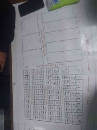 فرصه استثماريه توجد قطع اراضي مدعومه حكوميا بالأسعار مقسمه ومرقمه قضائ...