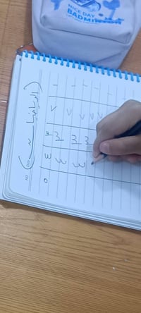 دروس تقوية • معهد تدريس • تأسيس ابتدائي • تقوية طلاب • حي الحكيم • خدم...