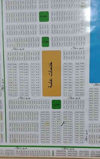 قطعة ١٠٠ • حي الموظفين • شارع ٣٠