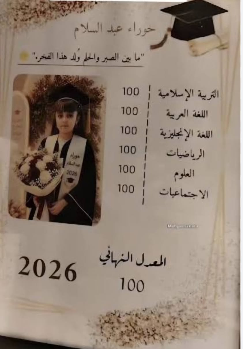 أجمل ذكرى ممكن تقدمها هدية 🎁 نجاح💯 أو تخرج 🎓
طباعة لوحة درجات و الصورة حسب الطلب ✔️

📍العنوان //شارع النجمة مجاور تنزيلات كوجي

📞 للتواصل على الوتس اب ***********

🚕🚕يوجد لدينا خدمة توصيل 

#دفاتر #اقلام #حقائب مدرسية #العاب ذكاء #الوان
