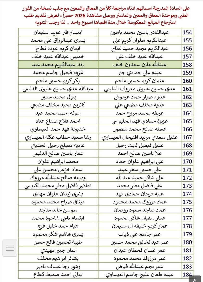 مكتب استنساخ الراوي حي نزال مجاور الرعاية 
***********واتساب 
انستا / mktbstnskhlrwy
#المبالغ المعكوسة
على السادة المدرجة اسمائهم ادناه حضور كلاً من المعاق والمعين لغرض تقديم طلب صرف المبالغ المعكوسة المصروفة لهم خلال سنة 2025 ولم يسحبوها في وقتها ..
#الوثائق المطلوبة :- 
( نسخة من البطاقة الموحدة للمعاق والمعين والماستر والقرار الطبي ووصل المشاهدة 2026 حصراً ) ..

المراجعة تكون ابتداءاً من يوم الاحد الموافق 15-03-2026 ولغاية نهاية الاسبوع  في مقر القسم او اللجان الفرعية الموزعة في اقضية المحافظة .. لذا وجب التنويه.
