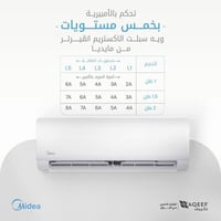 🔥 بعدك تدور تبريد قوي ويوفر كهرباء؟ اختار سبالت ميديا  الأولى عالمياً ...