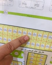 للبيع قطع طابو صرف سند      قطعه على شارع 40 م   🟥مقاطعه 20 قريبه على ...