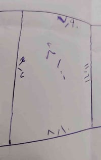 #للبيع قطعه بشراكيه 3 مساحة 100م #مربعه #الواجهة 8 وعشره سنتم..ونزال #...