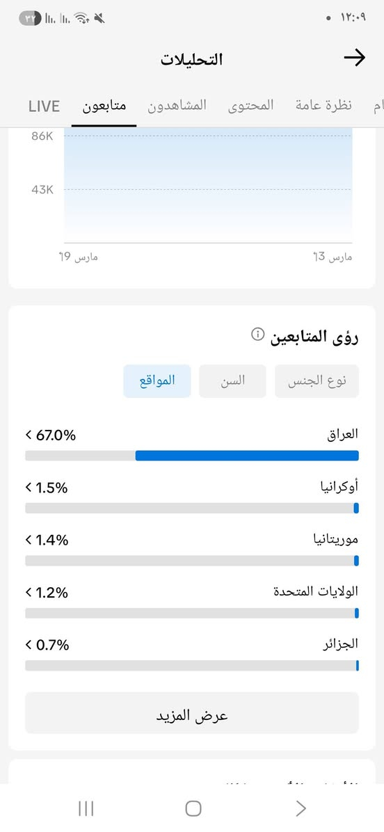 حساب تيكتوك للبيع عراقي محتوئ تصميم سعر 290 قفل مكاني بابل حله


**إذا كنت صاحب هذا الإعلان وتريد حذفه لأي سبب، رجاءا أرسل رسالة إلى الدعم الفني**