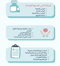 عيادة تمريض • رعاية منزلية • خدمة ٢٤ ساعة