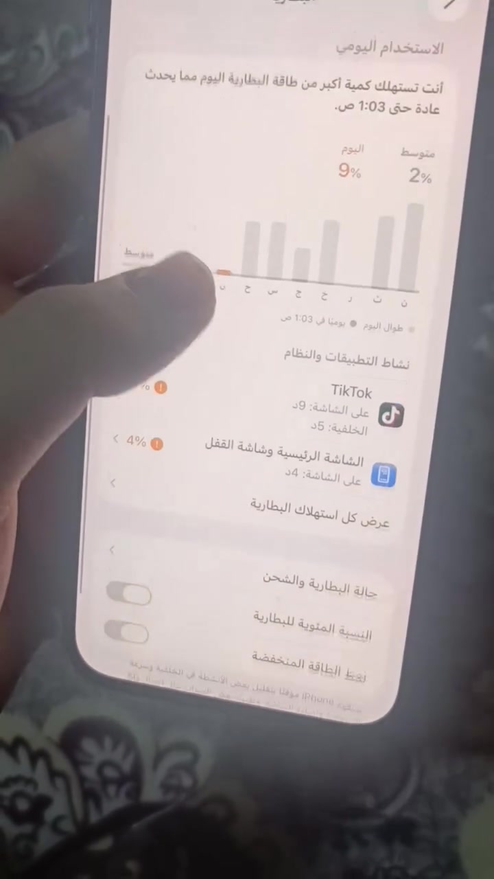 سلام عليكم 14 بلاص بلادي شخط مابيي وكلشي ممبدل بي ومافتح ولامصلح بطاريته 87 للبيع السعر 550 وبي مجال مكاني بغداد شارع حيفا ***********
