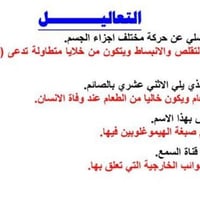 أحياء ثالث متوسط • رسومات مهمة • فراغات وتعاليل