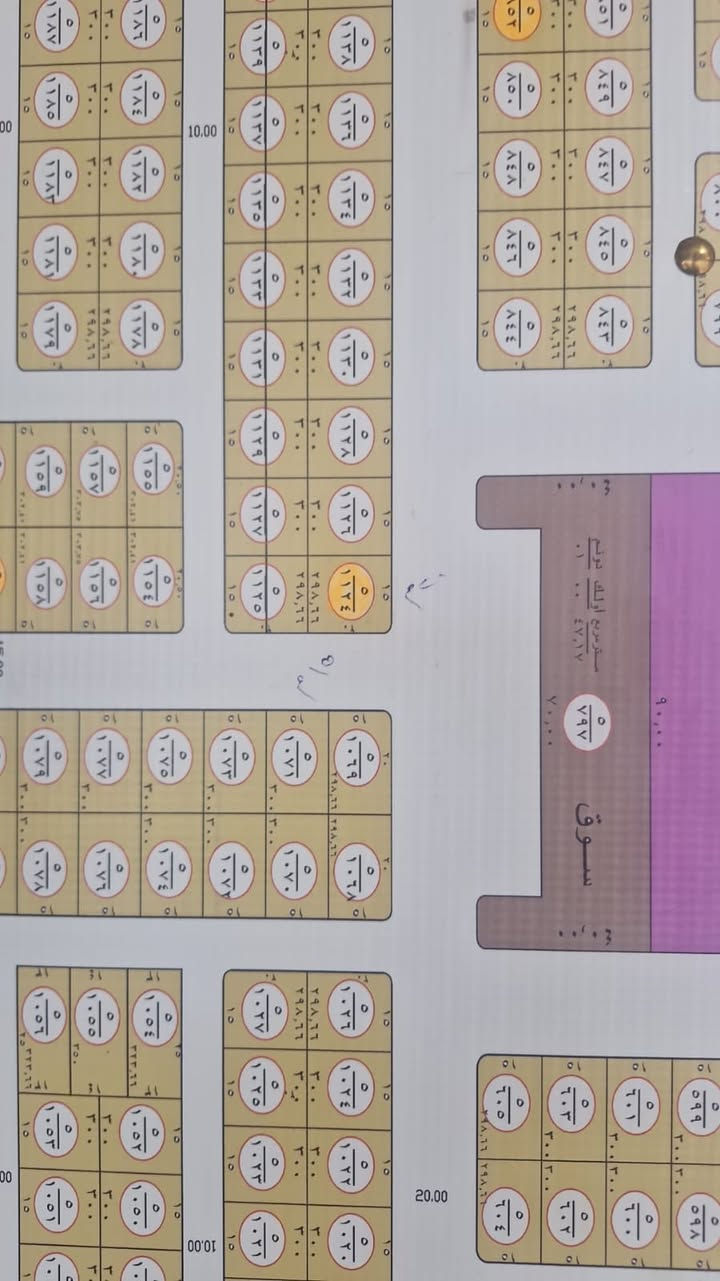 توجد قطع اراضي 300 متر مميزه علي الشارع التجاري في مطردة وسمادة بسعر يبدء من ١٦ مليون وصولا الى ٣٠ مليون حسب الموقع للتواصل واتساب ***********
