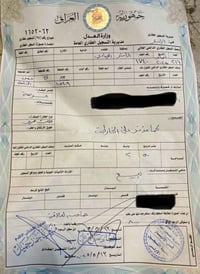 ٢٥٠م • شارع ١٢م • قرب مجمع المستقبل