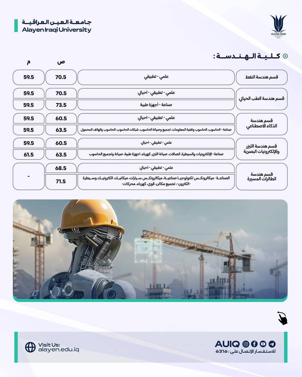 تخفيضات_جامعة_العين_للتقديم_الجديد_2026_2027...
#التخفيض فقط للتقديم الجديد للسنة القادمة ان شاء الله.
#اغلب اقسام الجامعة فيها تخفيضات ..
#نسبة التخفيض تحدد عند المقابلة ..
#تبدأ المقابلات بعد نتائج الدور الاول مباشرةً.
#كل قسم له مقاعد محدوده بلتخفيض .
#يجب الدخول لمجموعة التليكرام لضمان التخفيض.
https://t.me/alayen12   (مجموعة التخفيضات)
#للاستفسار اكثر الاتصال على الرقم ***********
