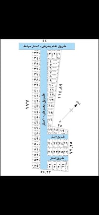 عندي قطعتين داخل مجمع سكني ارض مساحه الواحده ١٠٠ رقم القطع ٩/١٠ واجه ا...