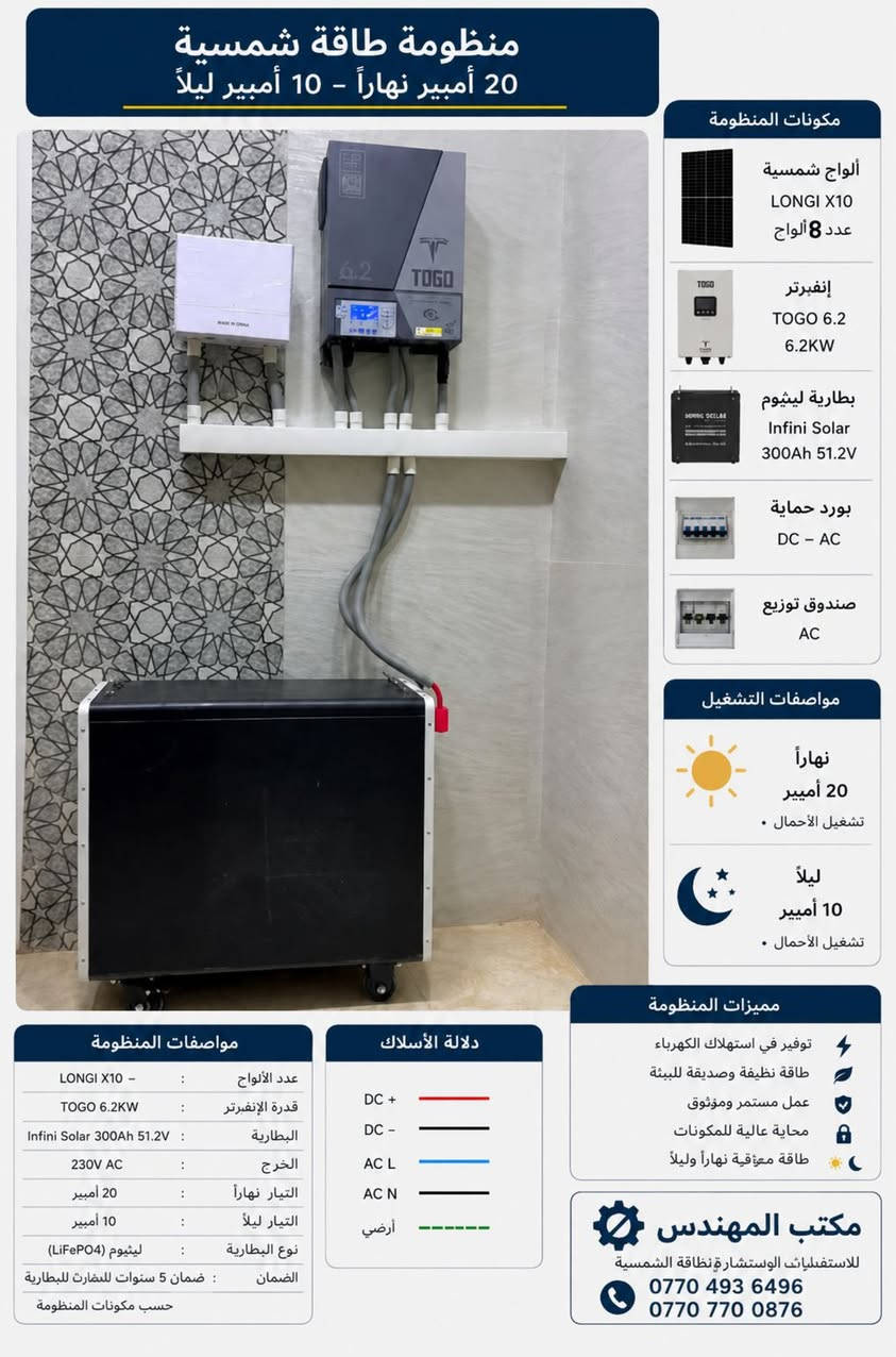 تم بعون من الله تعالى تجهيز ونصب منظومة طاقة شمسية في دار السيد ((( سلام عبدالكريم الدراجي ))) في حي القادسية وحسب وحسب المواصفات المطلوبة. 

20 امپير نهاراً 
10 أمبير ليلاً ولمدة 6 ساعات بالتناوب مع الكهرباء الوطنية.


**إذا كنت صاحب هذا الإعلان وتريد حذفه لأي سبب، رجاءا أرسل رسالة إلى الدعم الفني**