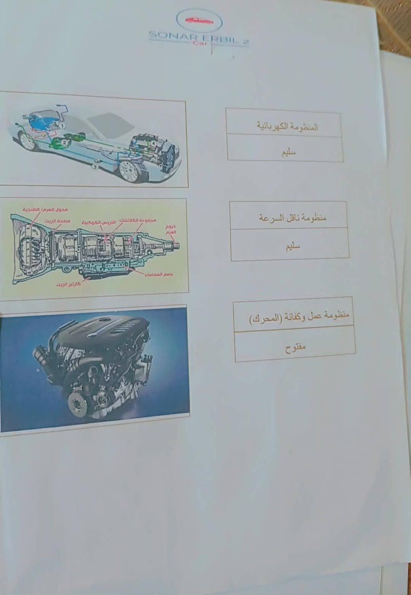 النترا موديل 2011 فول مواصفات عدا البصمه محرك 1600 دكشن ناصي بحاله جيده والكير بحاله جيده السياره كفاله عدا بارد باب السايق 
ملاحظه : المحرك ممفتوح فقط مبدل واشر بي 
السعر 118 بيها مجال بسيط 
***********
مكان الصويرة

