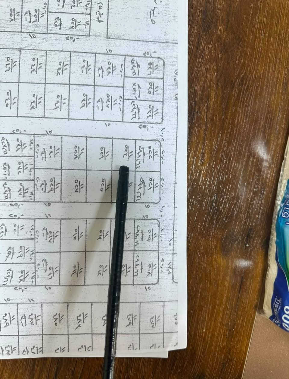 قطعه ارض للبيع في ابوغريب
قطعه ارض 100 متر للبيع
طابو ملك صرف تحويل مباشر
الموقع مقابيل مجمع مدينه الجواهري
خلف كمارك ابو غريب لارض غير مفرزة
بعد مابيها خدمات ولا بناء بس استثمار  استثمار للزمن صعودها حلو ملك صرف

السعر 7،250 وبيه مجال 
لاستفسار ***********
واتساب : ***********
