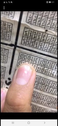 قطعة للبيع • ٢٠٠م • باسمي」「الصابيات المراتب