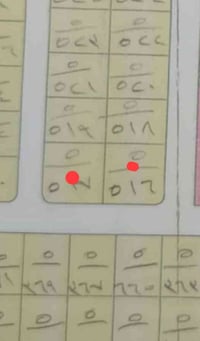 اصحاب المشاريع الاستثمارية يتوفر قطعتين طابو سكني مساحة ٦٠٠م ركن واقع ...