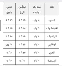 مراجعة المواد • طلاب السادس • حله ابو غرق