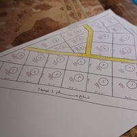 طابو زراعي توجد قطع في الدبس ]]]]]  وقطع قرب مضيف سيد غازي  0782915487...
