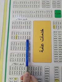 قطعة أرض طابو صرف المنطقه //حي الموظفين المساحه //٢٠٠م رقم القطعه ٩٢٥٥...