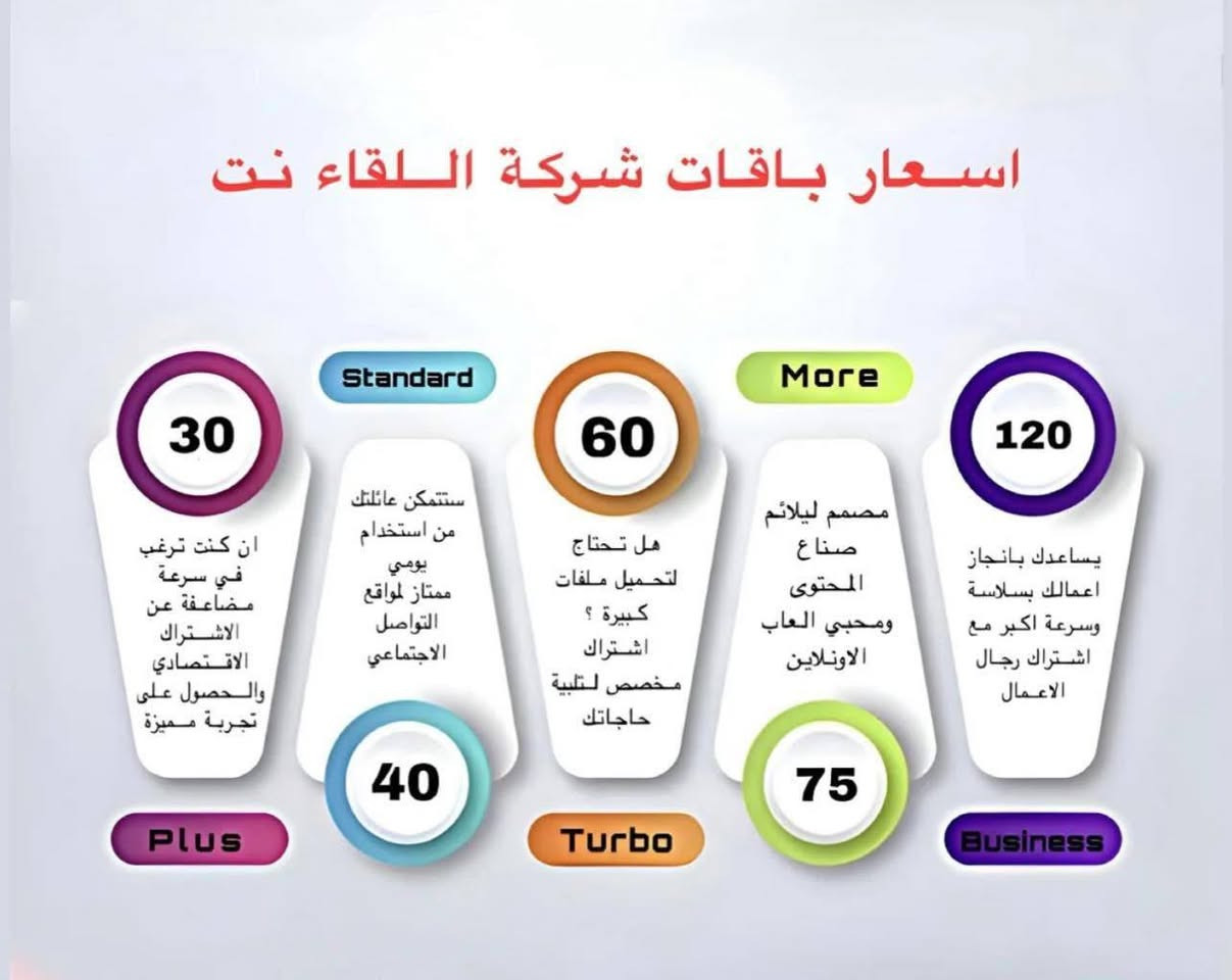 سلام عليكم ورحمة الله وبركاته
تحية طيبة.. اللقاء لخدمات الانترنيت 🛜
عروض نار وأسعار الاشتراكات ثابته 🔥
انضم إلى عائلة اللقاء نت ورح توفر 15‎%‎ من اشتراكك💵
التغطية في جميع احياءً موصلنا الحبيبة 🌎
كادرنا متواجد على مدار 24 ساعه👩‍💻👨‍💻
صيانة مجانية 🆓 ومتوفر ايضاً ابراج مستعمل+ جديد 🆕 
للاستفسار اكثر عن الخدمه تواصل مع الأرقام ***********
***********
