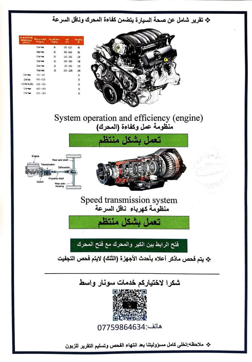 السلام عليكم سورنتو 2015 للبيع خليجي  السعر 127 بيها مجال حك الجيه فقط جمعات 120 لحد يتصل بيها 3 قطع صبغ لسياره جاهزه من كل النواحي كير مكينه حداديه تخم تاير لسياره رقم واسط بسمي سبعه راكب 3 قطع تبريد بردات بلادي مكينه 2400 كفاله لا تنقيص ولا تبخير شرط مكان السياره كوت *********** ال
