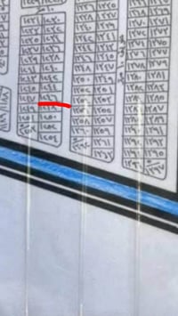 بالحرس مربع زيتون • ١٠٠م • قرب شارع المرور