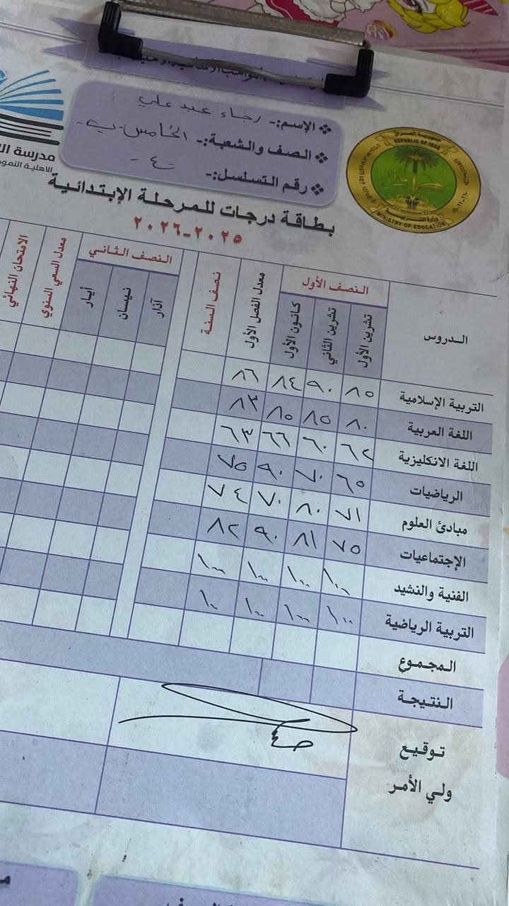 تريدون خوش تدريس بذمة وضمير
تريد نجاح ابنك لو بنتج يمنه الحل 

إذا مو نجاح فلوسكم مرجوعة 

والحمدلله أهالي طلابنه والنجاح يوجد كادر للأبتدائي والمتوسطة والإعدادي 

للتسجيل مراسلة صفحه أو الأتصال 

***********
