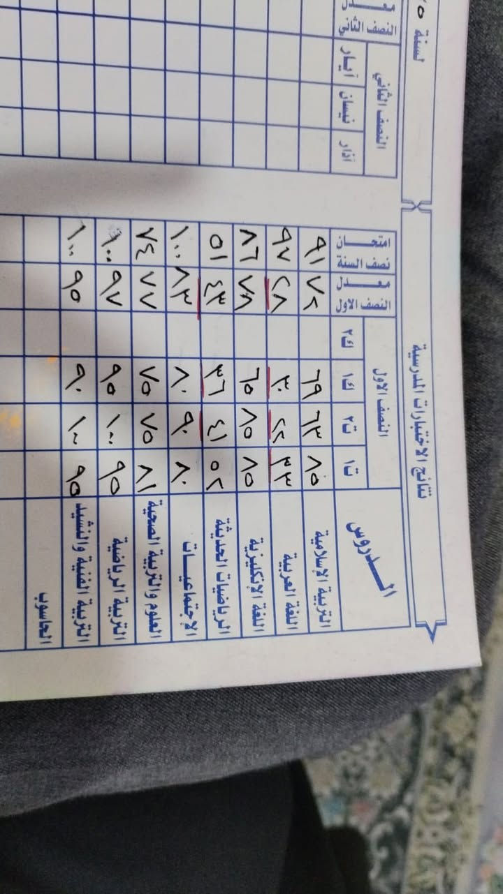 �
📚 دورات تقوية لكل المراحل الدراسية ولكل المواد
بعد إعلان النتائج، لا تضيعين وقت 👌
الفرصة هسه حتى تعوضين وترفعين المعدل 💪

🔹 ابتدائي
🔹 متوسط
شرح مبسط + متابعة يومية + اختبارات شهرية
أعداد محدودة بكل مجموعة لضمان الفائدة
📍 العنوان: الزراعة
📞 للحجز والاستفسار راسلينا خاص أو اتصل على الرقم:

+964 774 808 6851


**إذا كنت صاحب هذا الإعلان وتريد حذفه لأي سبب، رجاءا أرسل رسالة إلى الدعم الفني**