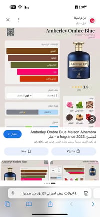 عطور • أصحاب الذوق