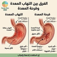 علي طالب المسعودي • بورد باطنية • حلة سيف سيف سعد