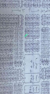 النهروان • ٣١٨م • ركن طابو