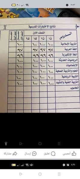 تدريس خصوصي لكافة مراحل الابتدائيه و المتوسطه 
كادر متخصص 
وبضمان النجاح والتفوق 
متابعه واختبارات وامتحانات يوميه 
نظام الدروس المفرده ونظام الحقيبه 
اسعار مناسبه 
التواصل خاص او واتس اب 
B2
***********
