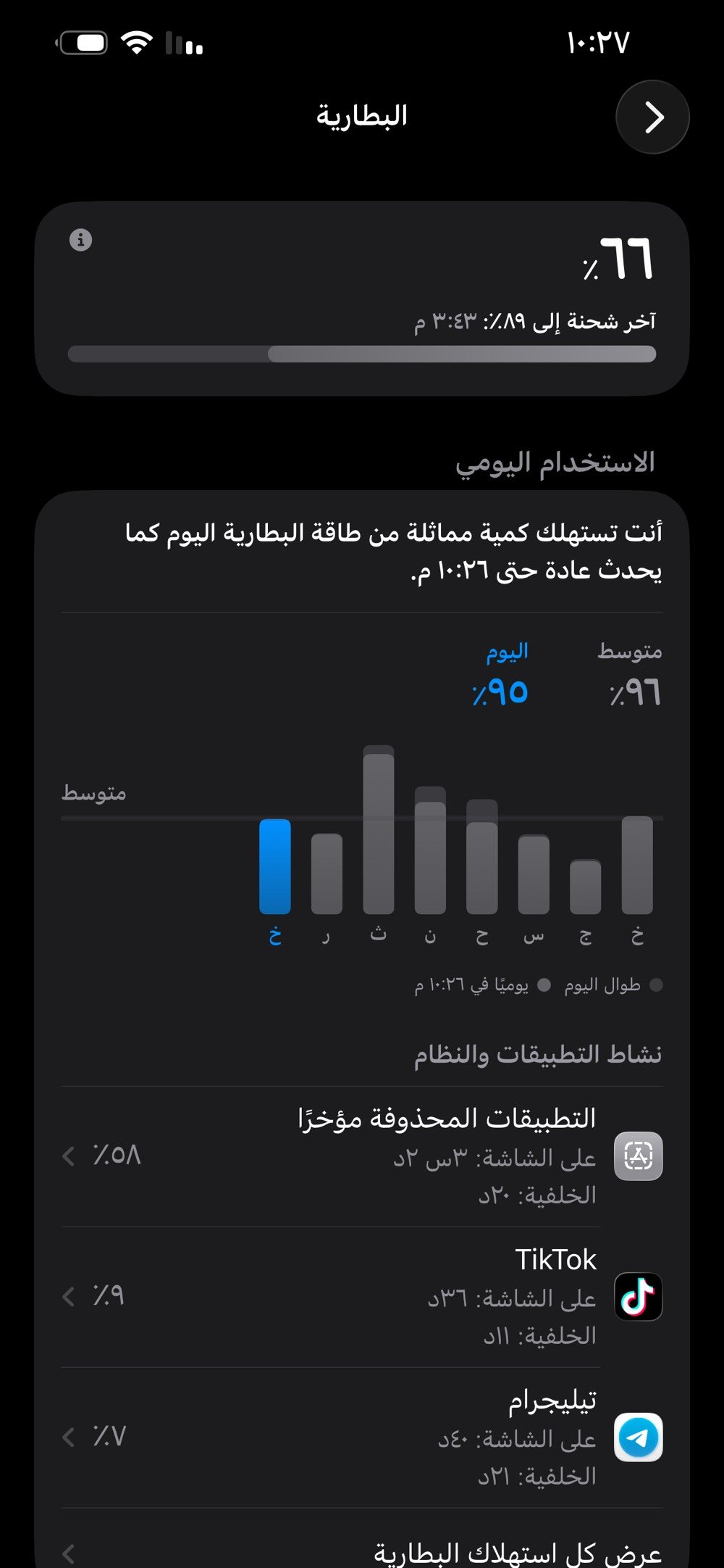 مرحبا اخوان آيفون 13 برو ماكس

ذاكره ٢٥٦ 

لون تيتانيوم 

بطاريه ٩٠ 

الجهاز كلشي ما مبدل بي بلادي من شركه 

نضافه فول مال بيت بعد للبيع او مرواس ب١١برو ماكس