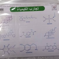 الانبار • تجارب علوم • توصيل
