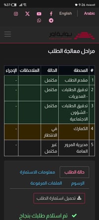 كتاب ذوي الشهداء بغداد واصل كمارك الكتاب بي قاصرين قيم باليرضي الله وا...
