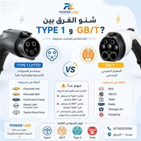 ⚡ شنو الفرق بين Type 1 و GB/T؟ اختيار الشاحن الصحيح يبدأ بمعرفة منفذ ا...
