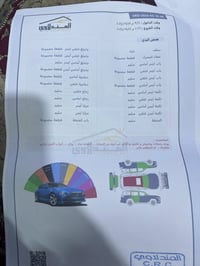 لاندكروز 2012 للبيع السيارة بيها  صبغ مثل ما موضح بالسونار بسبب الشريط...
