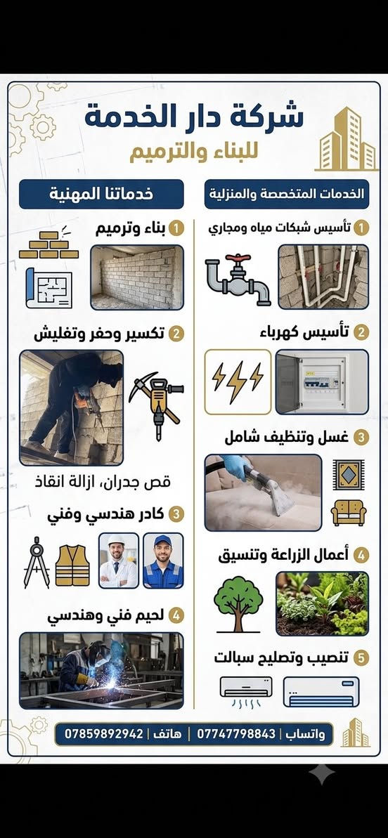 🏗️ شركة دار الخدمة للبناء والترميم 🛠️
نحن خياركم الأمثل لكل ما تحتاجه منازلكم ومشاريعكم، بدقة عالية وأيدي عاملة محترفة.
💼 خدماتنا تشمل:
🔴 1. أعمال البناء والترميم: بناء، ترميم، تكسير، حفر، صبغ، تفليش، وإزالة الأنقاض والصب.
🔵 2. التأسيسات الصحية: مستعدون لتأسيس شبكات ومجاري المياه لكافة البنايات والمجمعات السكنية.
🟡 3. التأسيسات الكهربائية والتكييف: تأسيس كهرباء متكامل وتنصيب نظام الدكتات.
🟢 4. كادر هندسي وفني: يتوفر لدينا كادر من المهندسين والأسطوات الفنيين المختصين في مجال التصميم، الهندسة، وإنشاء العمل.
🟠 5. كادر لحام فني (سفري): كادر مختص في كافة أنواع التصاميم والأعمال الفنية والهندسية للحام، متوفرون للسفر في كافة محافظات العراق.
🟣 6. خدمات التنظيف الاحترافية: كادر محترف يشمل غسل وتنظيف البيوت، وغسل القنفات والزوالي بأيدي خبراء محترفين.
🟤 7. قص الجدران والثقب: كادر مختص في قص الجدران، بالإضافة إلى توفر آلات خاصة لثقب المزاريب.
🟢 8. الحدائق والزراعة: كادر متميز لزراعة وتنسيق كافة أنواع النباتات الزراعية.
❄️ 9. التكييف والتبريد: مهندسون مختصون في مجال تنصيب وتصليح كافة أنواع السبالت.
📞 للتواصل والاستفسار:
 💬 واتساب | ***********
 📞 هاتف | ***********
✨ دار الخدمة.. دقة في التنفيذ وسرعة في الإنجاز ✨

