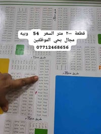 حي الموظفين • ٢٠٠م • خارج البناء