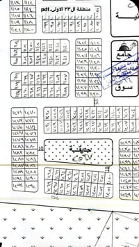 طابو صرف • ٢٠٠م • شارع 15