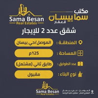 موصل حي بيسان • شقتين مشتملات • ١٢٥م