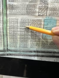 عرض اليوم  قطعة ارض المساحة ١٠٠ متر واجهة ٥ نزال ٢٠ رقم العقار ٣٦٧٨ لل...