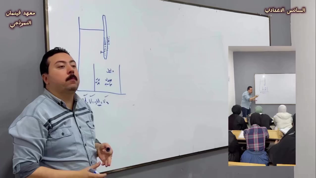 تم فتح الحجز لدورات السادس الإعدادي والثالث المتوسط لدفعة 2026 / 2027.

للحجز والاستفسار زورونا في موقعنا الكائن في:
تقاطع الدرويش باتجاه شارع التراث – الفرع الثاني على اليمين.

📞 للتواصل:
***********

أهلاً وسهلاً بكم ❤️🌸
