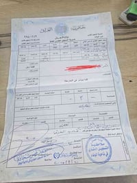 يعلن مكتب الحكمه للعقار عن توفير فرصه استثماريه للبيع قطعه ارض ٣٠٠متر ...