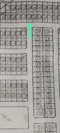 بلتوزيع الجديد • ٢٠٠م • شارع ١٢م